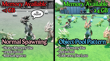 How the Object Pool Pattern Supercharges Game Performance