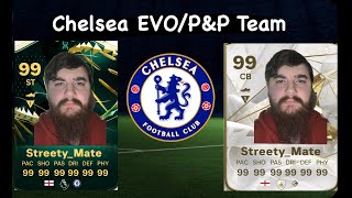 LaLiga CHAMPS PT 2 (7-3) - Chelsea RTG