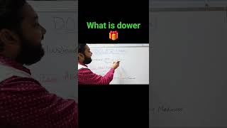 What Is Dower