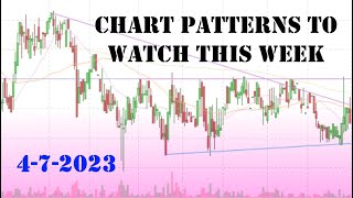 Chart Patterns to Watch This Week 4-7-2023