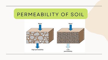 PERMEABILITY OF SOIL