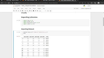 Task 2 Spark foundation   Jupyter Notebook