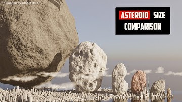 Asteroid Size comparison 3D | 3d Animation Comparison