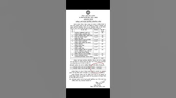 Bpsc Notification | Bpsc Final Notification | 70th Bpsc Notification  | 70th Bpsc Exam | #bpscclear