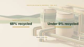 Can We Recycle Our Way Out of Landfills
