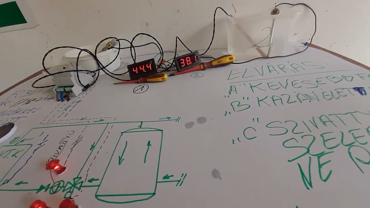 Lemodelleztünk egy fűtési rendszert