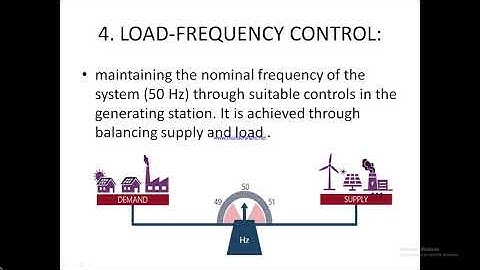 introduction to PSOC