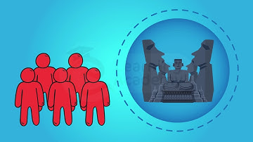 109 سورة الكافرون