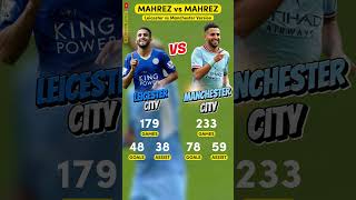 MAHREZ AT LEICESTER vs MANCHESTER CITY | #footballshorts
