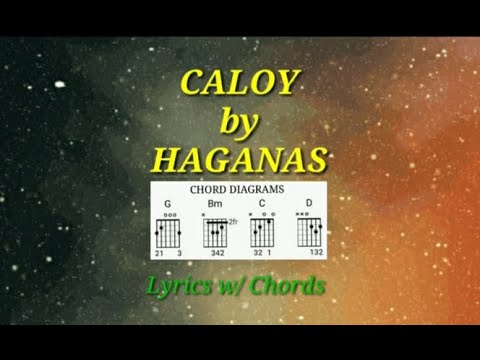 CALOY   HAGANAS Lyrics  Chords