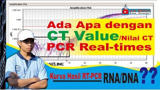 RAPID TEST, PCR DAN CARA MENENTUKAN PASIEN POSITIF COVID19