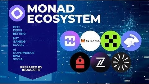 Best Wallets for the Monad Ecosystem: Complete Guide! #monad #crypto #trading #testnet