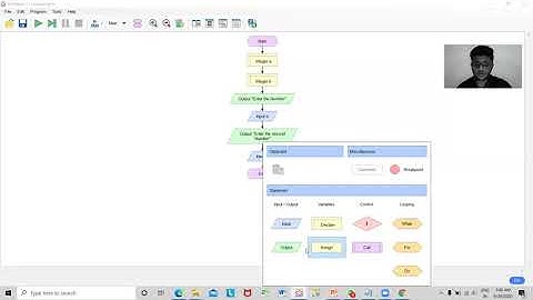 Installation of Flowgorithm Application