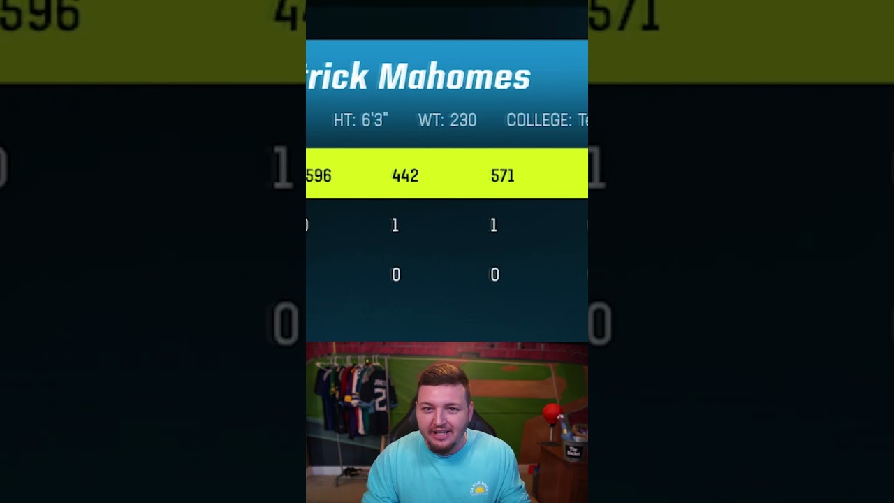 Would a 99 Overall Team Win the Super Bowl 100% of the Time?