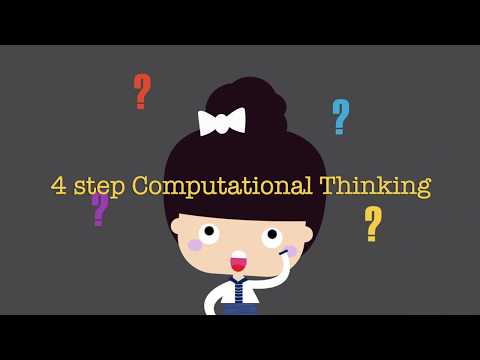 Unit1 4 STEP Computational Thinking แนวคิดเชิงคำนวณ