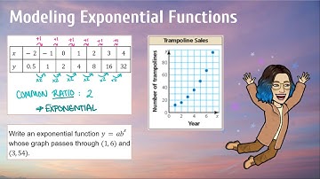 Modeling Exponential Functions