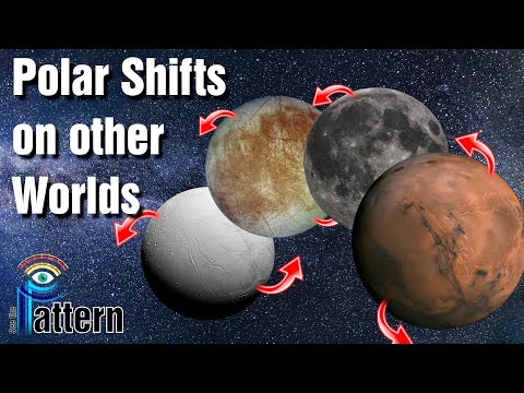 Polar Shifts on other Worlds