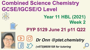 Combined Science O Level 5129, IGCSE 0653 - RIPAS Year 11 - HBL Week 2 - 5129 s21 p11 - Q22