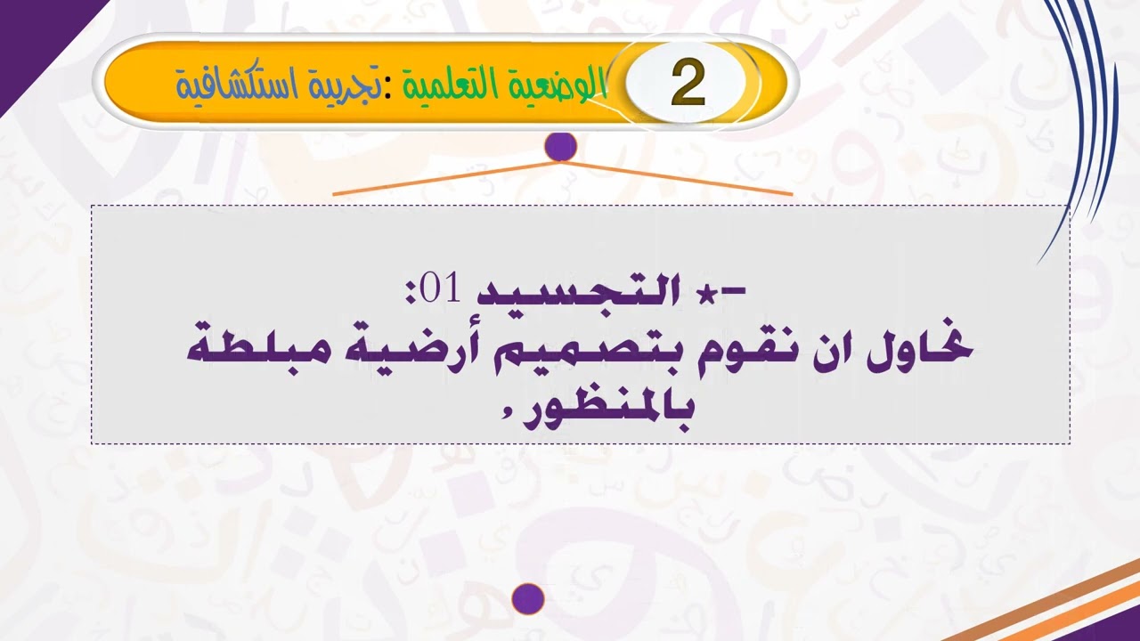 درس المنظور من إعداد الاستاذ طاهر صالح 