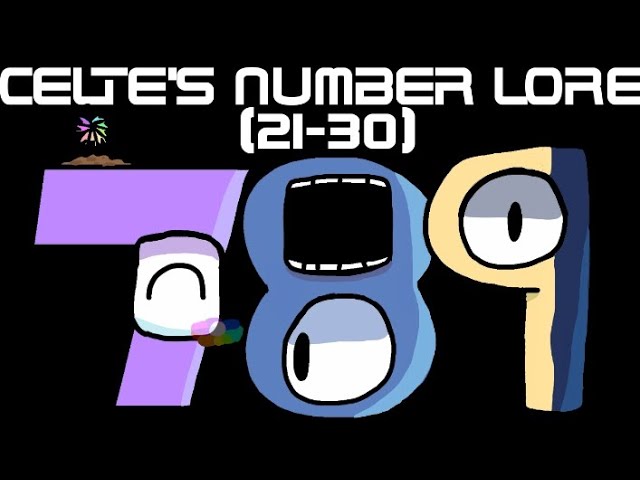 number lore A-Z - Comic Studio