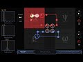 SpaceChem Walkthrough:Mult...  Outputs