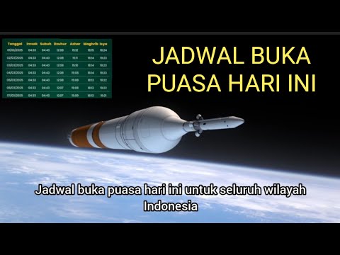 Jam Berbuka Puasa Jakarta Hari Ini