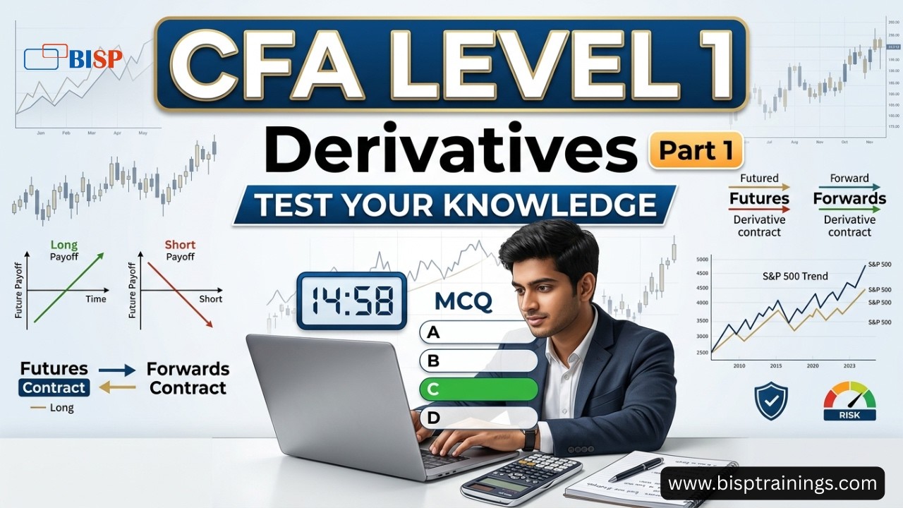 CFA Level 1 Derivatives Practice Test Part 1 | Futures, Forwards ...