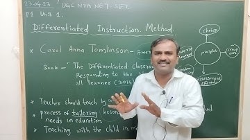 NET June 2023 @ Differentiated Instruction Method in English