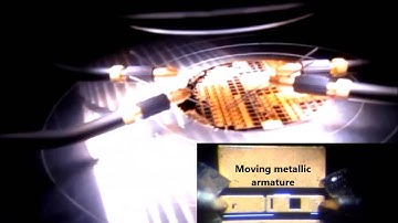 CSIR-CEERI  RF MEMS Switch