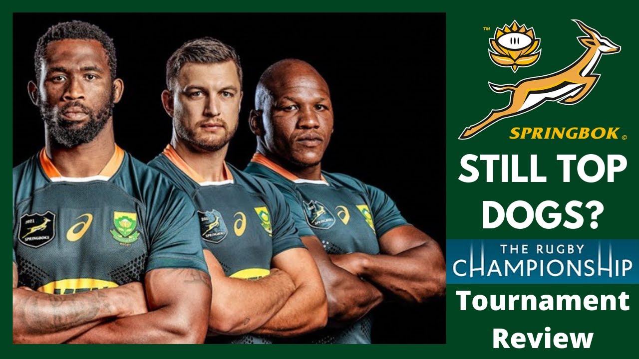 Springboks: Still Top Dogs? | Rugby Championship 2021 Review