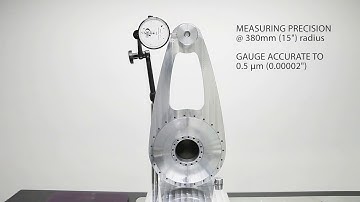 LiveDrive actuator from Genesis Robotics: Precision and backlash