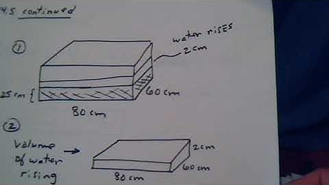 1351 Ch. 14   Fish Tank and Volume