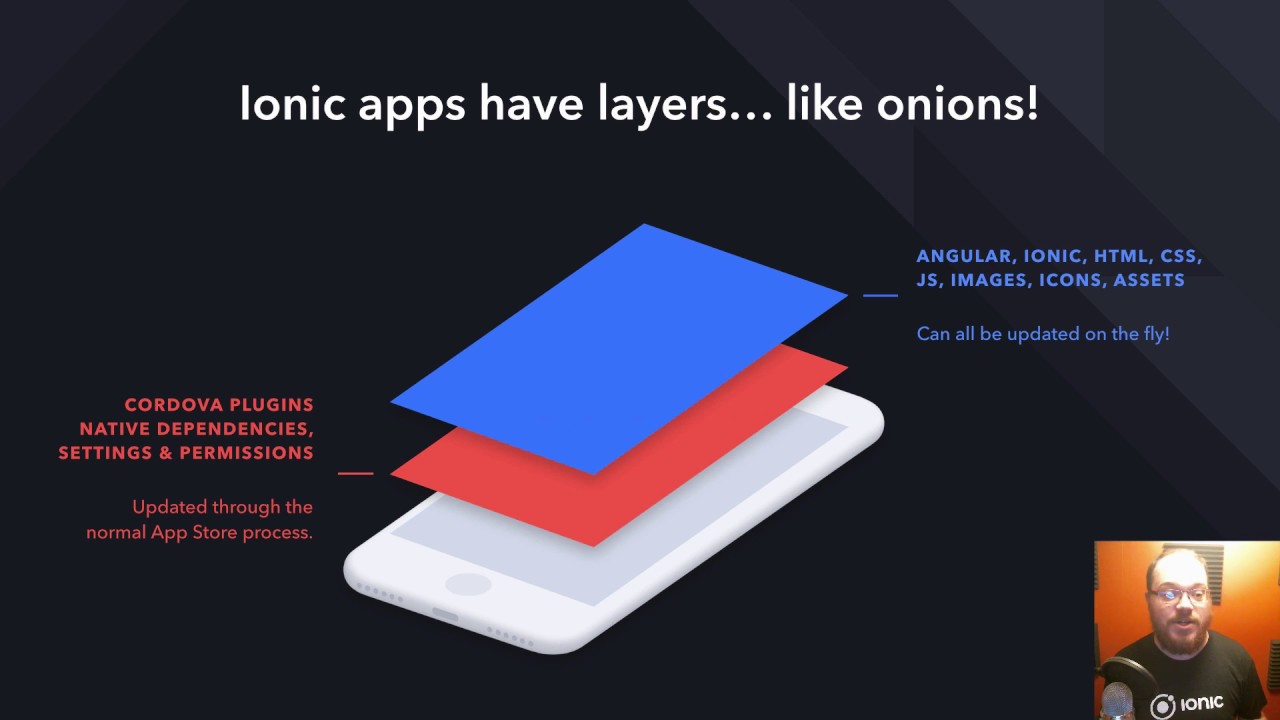 Continuous Deployment & Live Updates with Ionic Deploy - YouTube