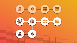 Introducing Checkpoint: A Better Way to Share Online Accounts