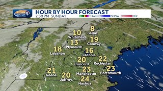 Video: Cold today with cloudy skies