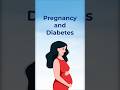 Pregnancy and Diabetes | Preexisting And Gestational Diabetes Tips For Moms To Be