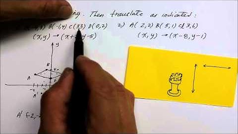 411GM  Transformations:  Translation