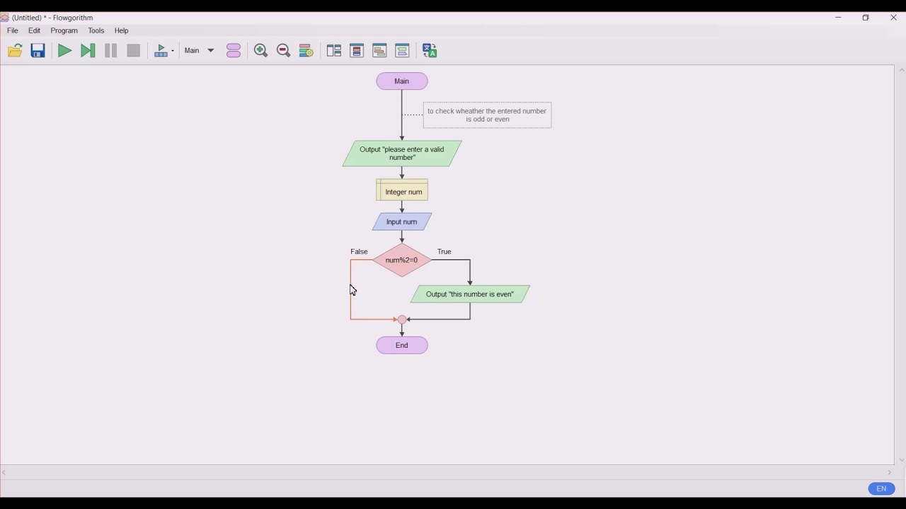 ODD OR EVEN NUMBER | FLOWGORITHM | TECH WITH TRIPLE J - YouTube