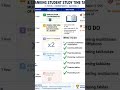 Day to Day tasks for banking student #banking
