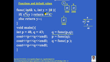 Output type of question based on Functions with default Values