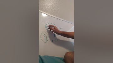 How I found Torus Volume