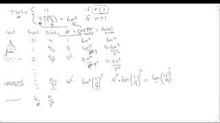 Recursion Trees Technique - Exercise 2 - Design and Analysis of Algorithms