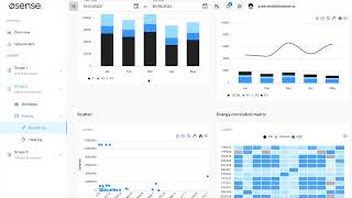 Osense - Demo Test