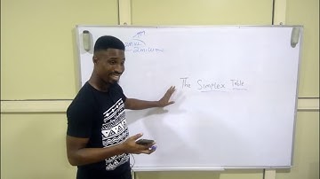 | Simplex Tableau | (PART B) |BFN 425.