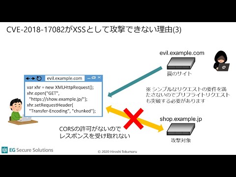 なぜPHPの「XSS」脆弱性CVE-2018-17082はXSS攻撃できないか