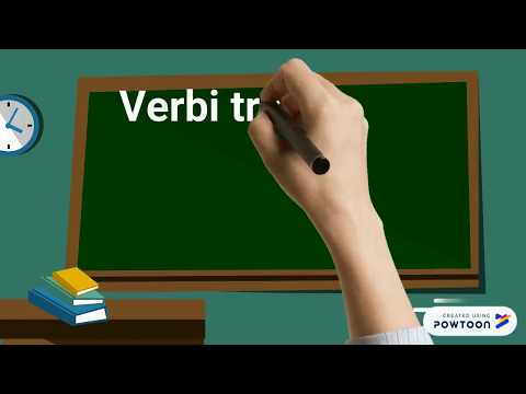 Video: Come Determinare La Faccia Di Un Verbo