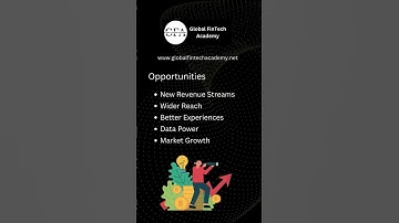 What is Embedded Finance? Explained Simply! Learn FinTech with Global FinTech Academy.