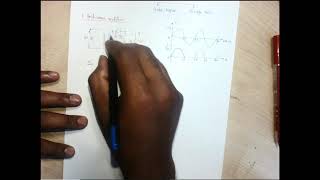 6. Basic Electronics Part-6