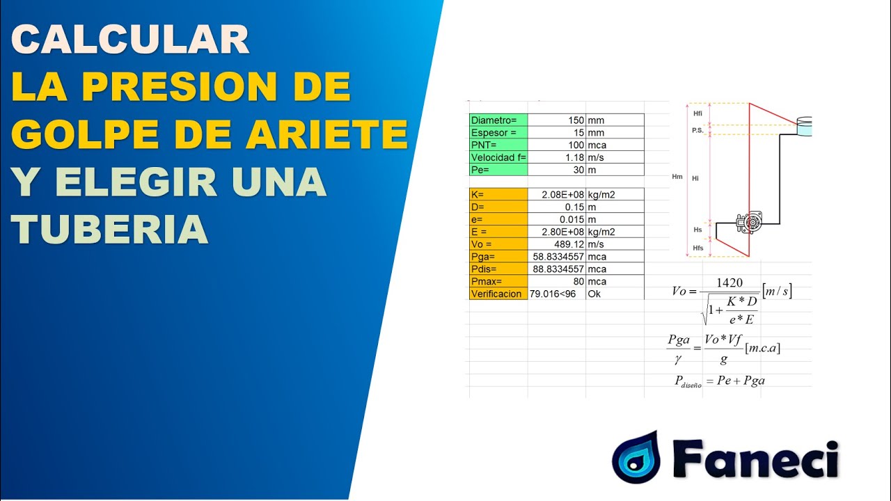 Como Calcular El Golpe De Ariete En Tuberias