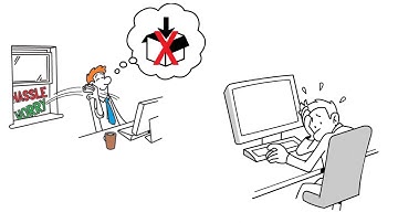 Lead Optimization Solutions